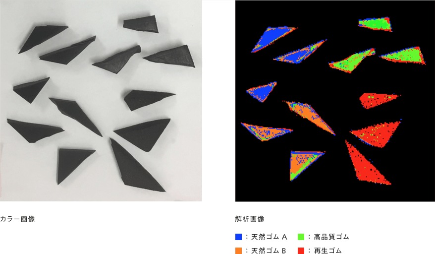 ゴムの種類判別